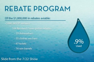 wichita-water-rebates-2013-07-22