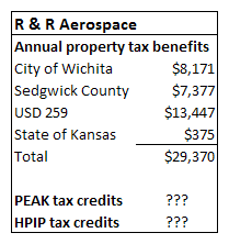 R and R Aerospace benefits 2015-05-05