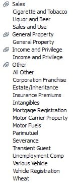 Tax group definitions.
