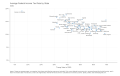 Average-Federal-Income-Tax-Rate-by-State-2020.-2023-02-23