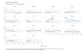 Bank-Prime-Loan-Rate-Percent-Monthly-Not-Seasonally-Adjusted-chart-3a-2023-03-27