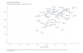 COVID-Deaths-in-States-Deaths-per-one-million-persons.-Through-March-11-2023.-2023-03-12