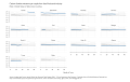 Carbon-dioxide-emissions-per-capita-from-fossil-fuels-and-industry-Ratio-of-United-States-to-HighIncome-Countries-chart-3a-2023-04-10