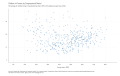 Children-in-Poverty-by-Congressional-District-Percentage-of-children-living-in-households-less-than-100-of-the-federal-poverty-level-2020-2023-03-18