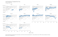 Coal-Production-in-Thousand-Short-Tons-Thousand-Short-Tons-chart-3a-2023-03-16