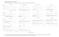 Consumer-Price-Index-or-Inflation-Consumer-Price-Index-for-All-Urban-Consumers-All-I-chart-3a-2023-04-28