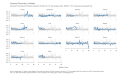 Consumer-Price-Index-or-Inflation-Consumer-Price-Index-for-All-Urban-Consumers-All-I-chart-3a_cagr-2023-04-28