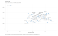 Crime-by-State-Property-crime-incidents-per-100000-residents.-2019.-2022-10-18