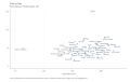 Crime-by-State-Rape-incidents-per-100000-residents.-2019.-2022-10-18