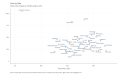 Crime-by-State-Violent-crime-incidents-per-100000-residents.-2019.-2022-10-18