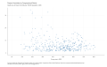 Firearm-Homicides-by-Congressional-District-Deaths-due-to-firearm-homicide-per-100000-population-2020-2023-03-18