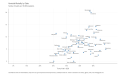 Homicide-Mortality-by-State-Number-of-deaths-per-100000-population.-2023-03-06