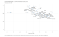 Households-Moderately-or-Severly-Burdened-by-Housing-Costs-Owners-only-2022-09-02