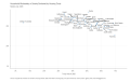 Households-Moderately-or-Severly-Burdened-by-Housing-Costs-Renters-only.-2020.-2022-09-02