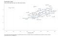 Infant-Mortality-in-States-2022-08-13