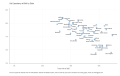 Life-Expectancy-at-Birth-by-State-2022-08-12