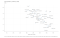 Life-Expectancy-at-Birth-by-State-2023-02-23