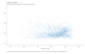 Literacy-in-Counties-2022-08-23