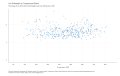 Low-Birthweight-by-Congressional-District-Percentage-of-live-births-with-low-birthweight-less-than-2500-grams-2020-2023-03-18