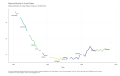 Maternal-Mortality-In-United-States-Maternal-Mortality-In-United-States-Death-per-1000-chart-2a-2023-05-01