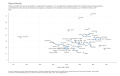 Maternal-Mortality-Number-of-deaths-from-any-cause-related-to-or-aggravated-by-pregnancy-or-its-management-excluding-a-2022-11-25