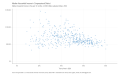 Median-Household-Income-in-Congressional-District-Median-household-income-in-the-past-12-months-in-2020-inflation-adjusted-dollars.-2020.-2023-02-21