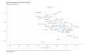 National-Assessment-of-Educational-Progress-Eighth-grade-reading-for-2017.-2022-11-27