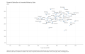 Percent-of-Babies-Born-to-Unmarried-Mothers-by-State-2020.-2023-02-18