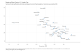 Racial-and-Ethnic-Equity-in-US-Health-Care-Summary-of-state-health-system-performance-rankings-and-scores-for-Black-populations-Overall-score-2023-03-26