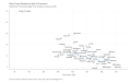 Rate-of-Legal-Abortions-by-State-of-Occurrence-2022-08-17