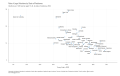 Rate-of-Legal-Abortions-by-State-of-Residence-2022-08-17