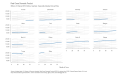 Real-Gross-Domestic-Product-Billions-of-Chained-2012-Dollars-Quarterly-Seasonally-Adjusted-Annual-Rate-chart-3a-2023-04-16