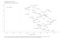 State-Business-Tax-Climate-Overall-Rank.-A-rank-of-1-is-best-50-is-worst.-2023-02-18