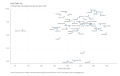 State-Sales-Tax-Combined-state-and-weighted-local-sales-tax-rate-for-2022.-2022-12-26