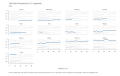 Total-Factor-Productivity-for-US-Agriculture-Index-chart-3a-2023-03-21