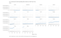 US-Government-Total-Outstanding-Debt-at-the-End-Dollars-chart-3a-2023-03-22