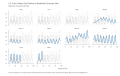 US-Price-of-Natural-Gas-Delivered-to-Residential-Dollars-per-Thousand-Cubic-Feet-chart-3a-2023-03-15