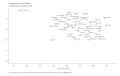 Unemployment-in-the-States-Unemployment-rate.-September-2022.-2022-11-07