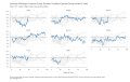 University-of-Michigan-Consumer-Survey-Business-Conditions-Expected-During-the-Next-5-Years-Index-100-neutral-Higher-values-mean-positive-opinion-chart-3a-2023-04-16