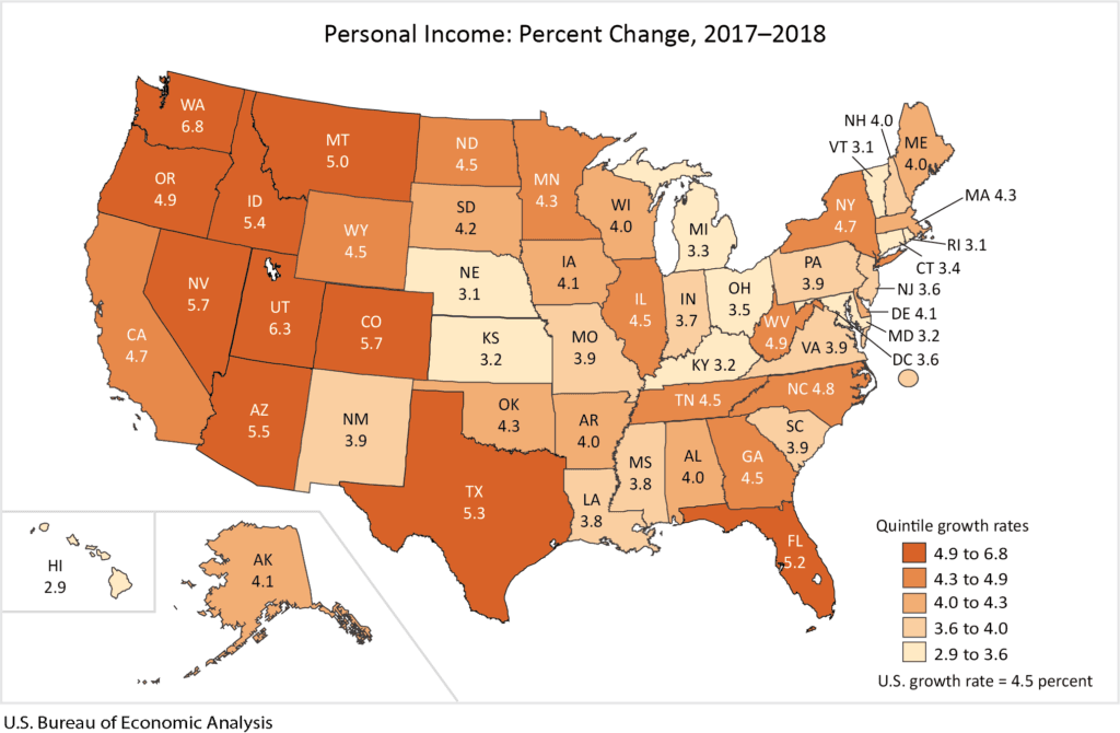 Kansas personal income