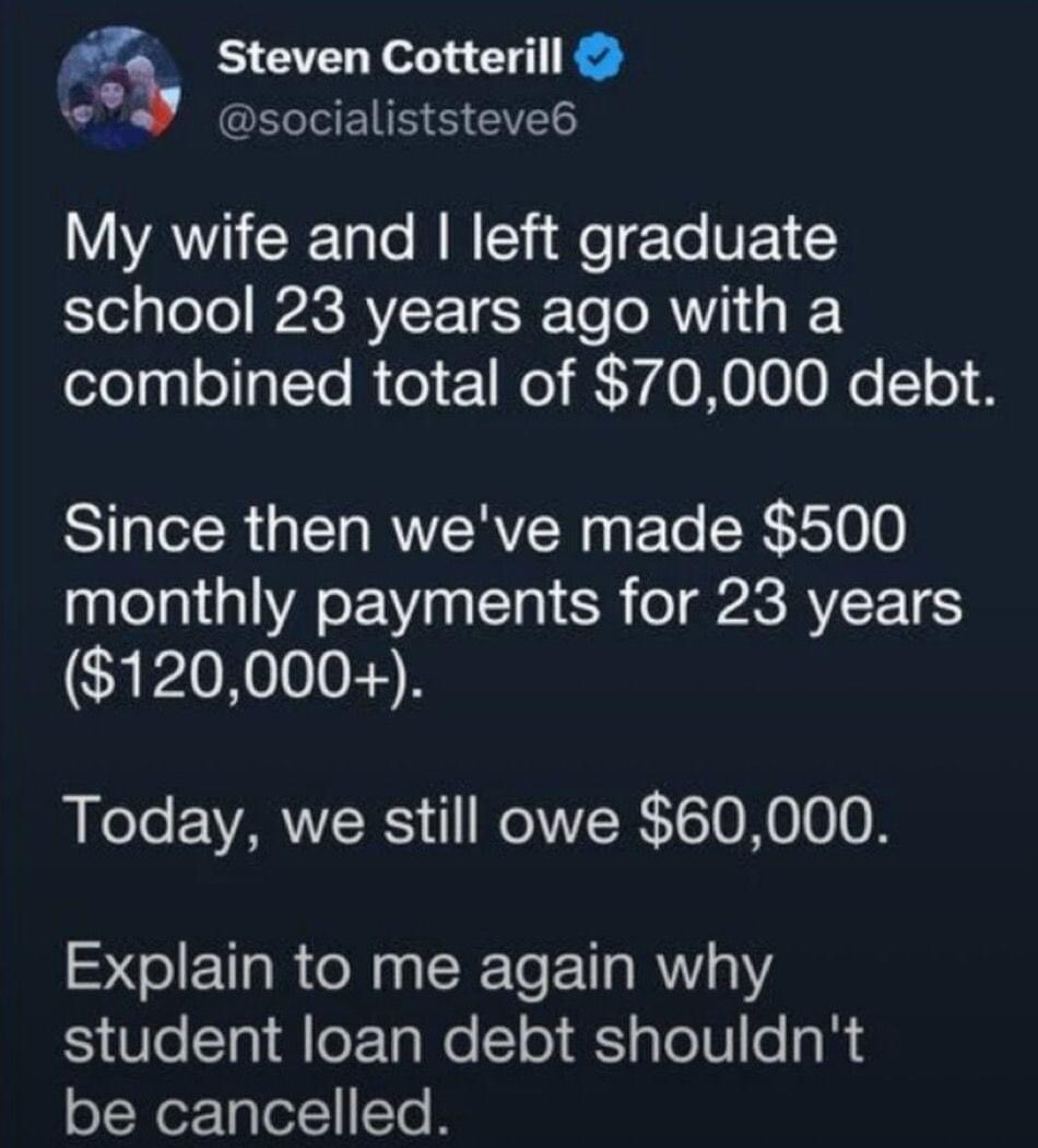 Student Loan Arithmetic